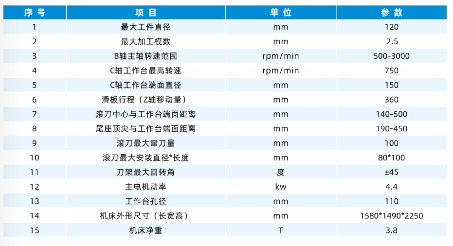 屏幕截图 2025-08-13 152035.png